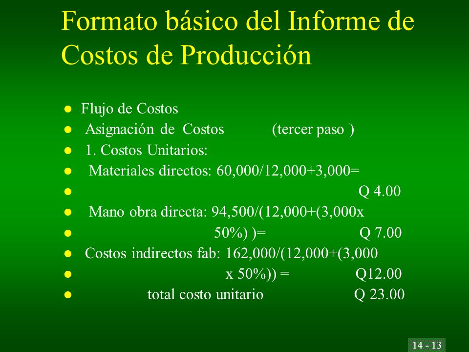 Formato básico del Informe de Costos de Producción