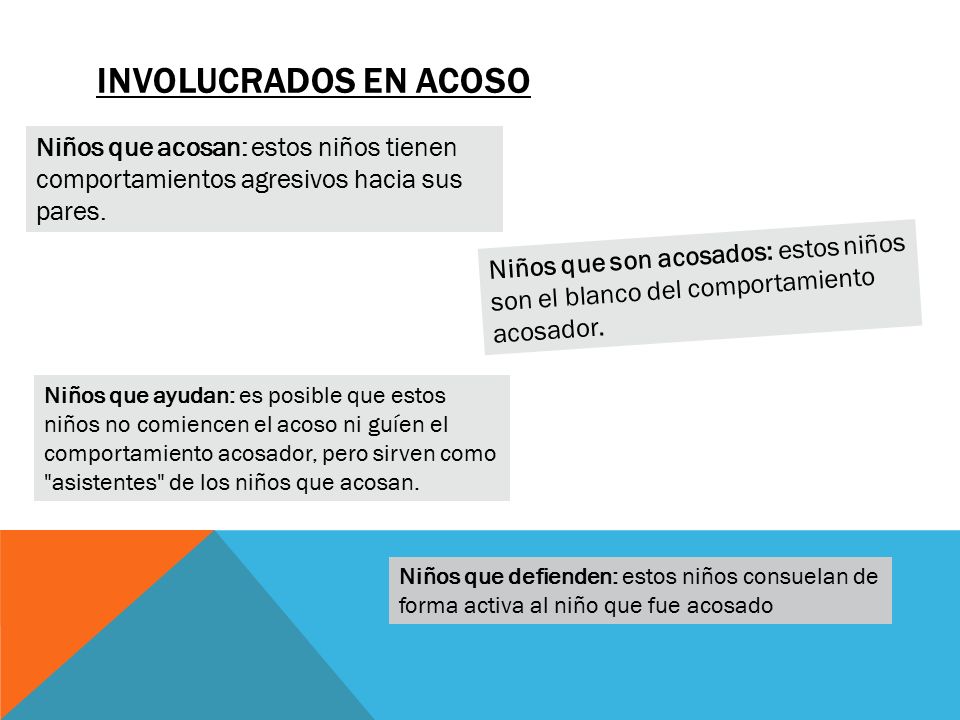 involucrados en acoso Niños que acosan: estos niños tienen comportamientos agresivos hacia sus pares.