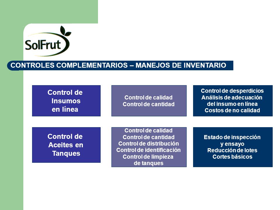 Control de Insumos en línea Control de Aceites en Tanques