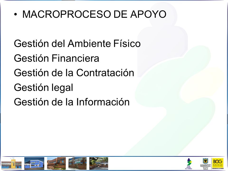 MACROPROCESO DE APOYO Gestión del Ambiente Físico. Gestión Financiera. Gestión de la Contratación.