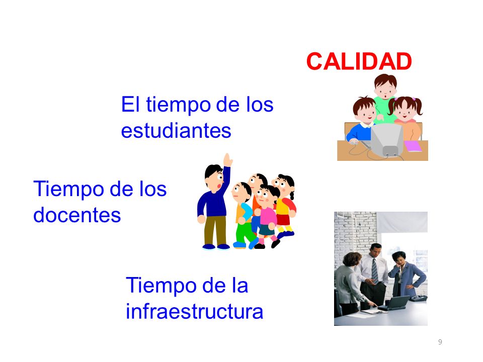 CALIDAD El tiempo de los estudiantes Tiempo de los docentes