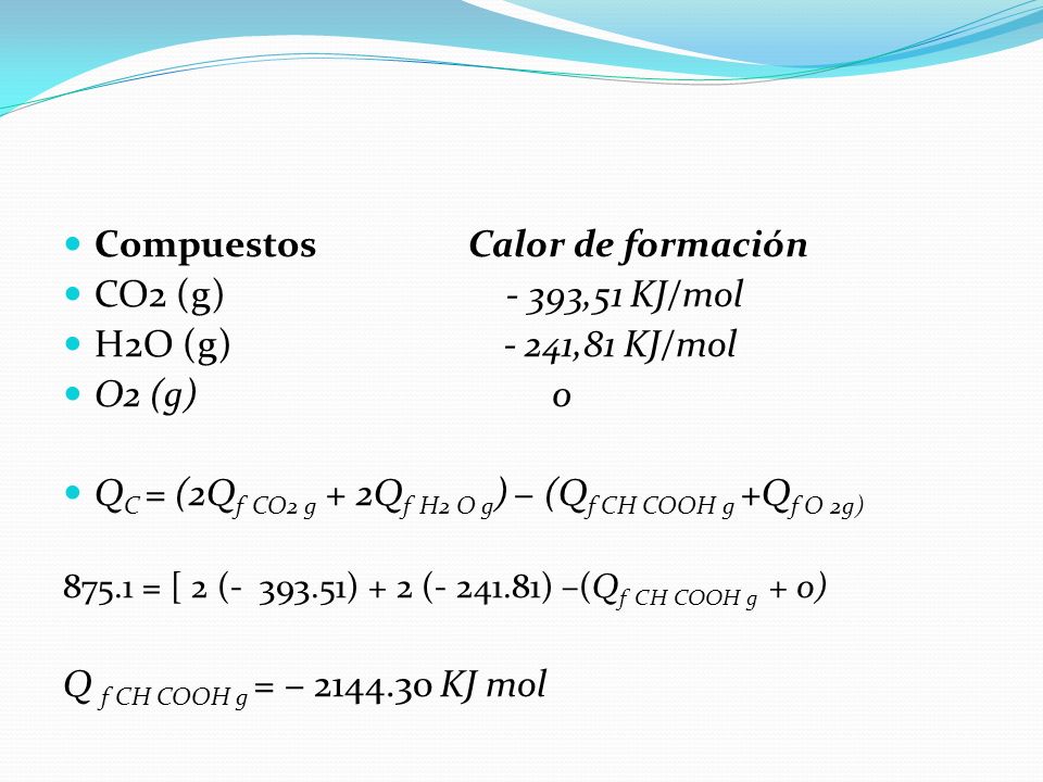 Compuestos Calor de formación CO2 (g) - 393,51 KJ/mol