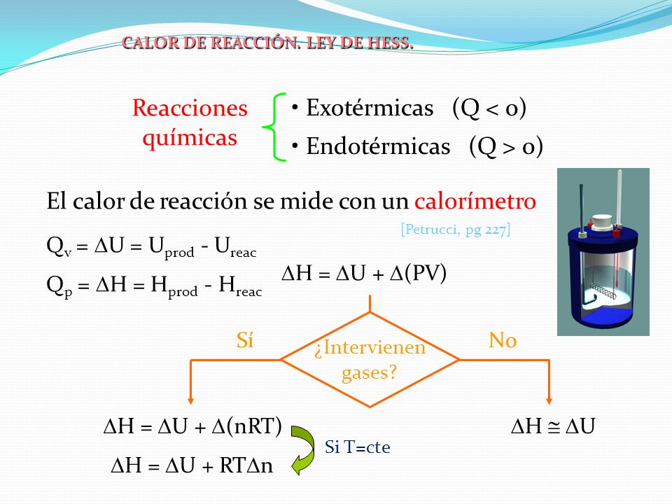 El calor de reacción se mide con un calorímetro