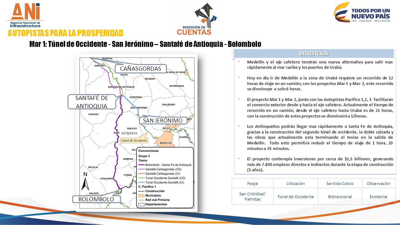 AUTOPISTAS PARA LA PROSPERIDAD