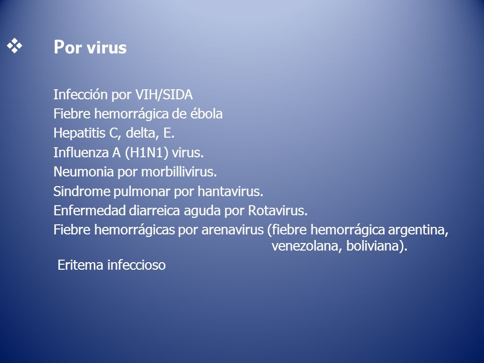 Por virus Infección por VIH/SIDA Fiebre hemorrágica de ébola
