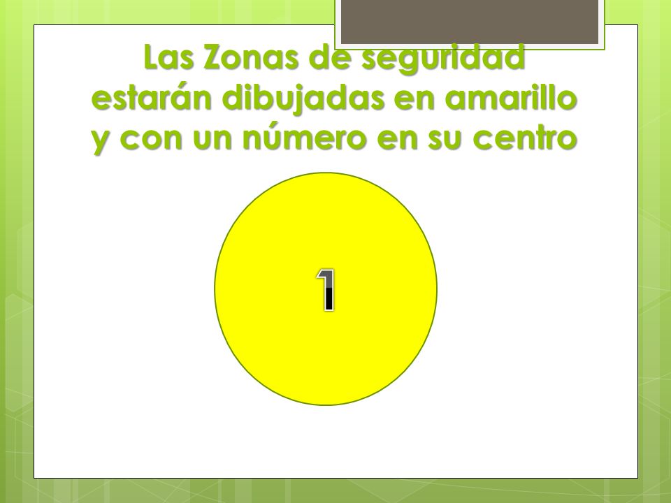Las Zonas de seguridad estarán dibujadas en amarillo y con un número en su centro