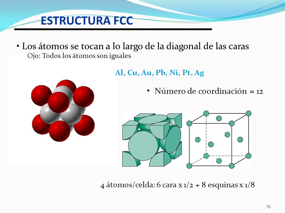 ESTRUCTURA FCC • Los átomos se tocan a lo largo de la diagonal de las caras. Ojo: Todos los átomos son iguales.