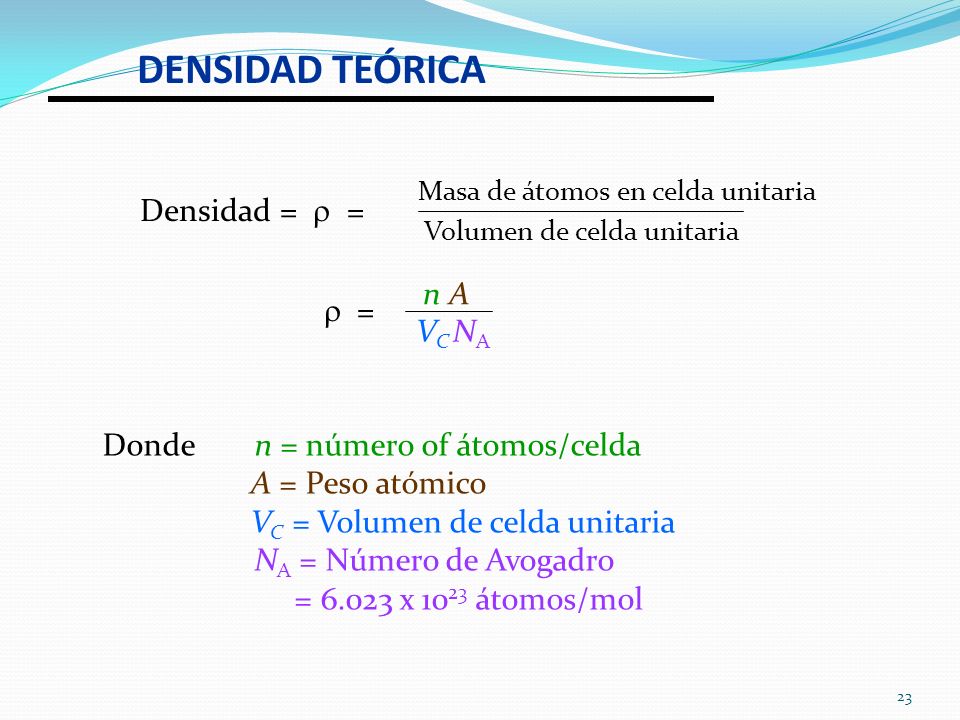 DENSIDAD TEÓRICA Densidad =  = n A  = VC NA