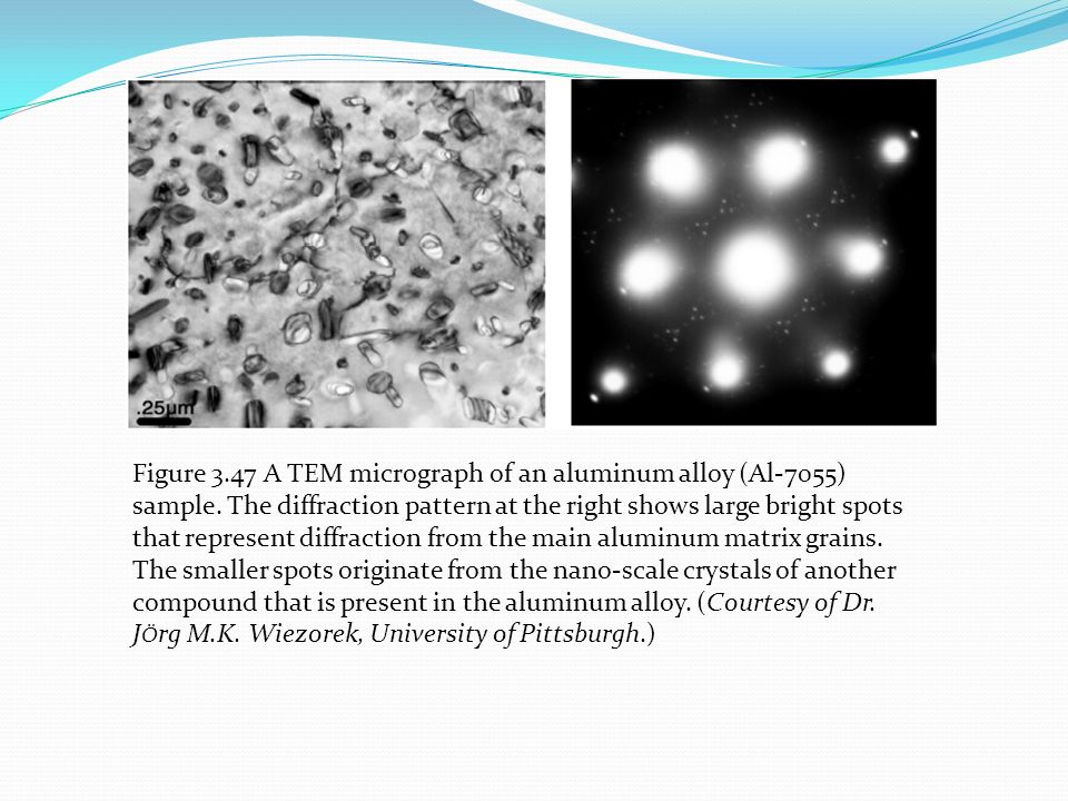 Figure A TEM micrograph of an aluminum alloy (Al-7055) sample