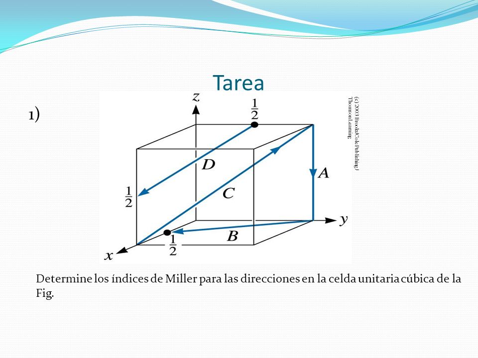 Tarea (c) 2003 Brooks/Cole Publishing / Thomson Learning. 1) Determine los índices de Miller para las direcciones en la celda unitaria cúbica de la.