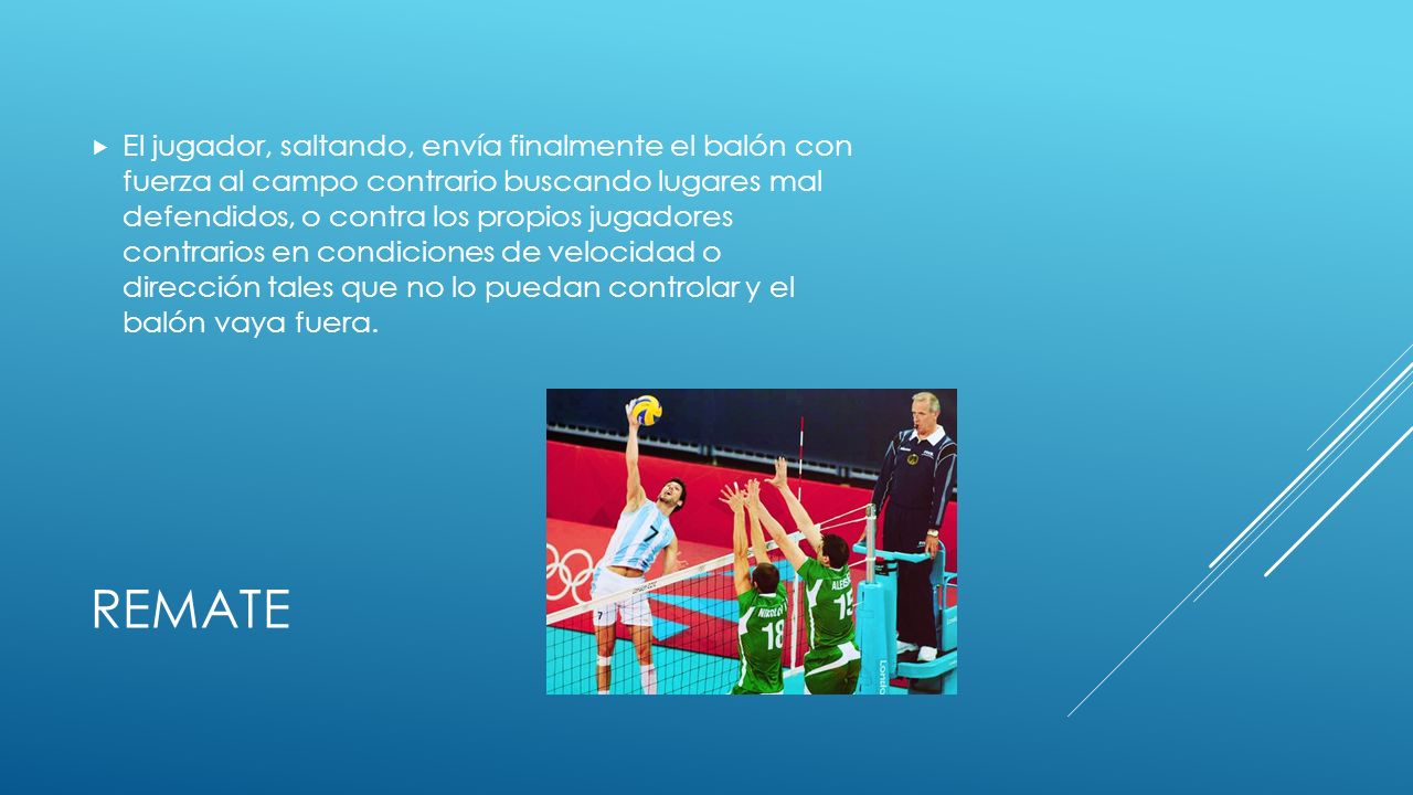 El jugador, saltando, envía finalmente el balón con fuerza al campo contrario buscando lugares mal defendidos, o contra los propios jugadores contrarios en condiciones de velocidad o dirección tales que no lo puedan controlar y el balón vaya fuera.