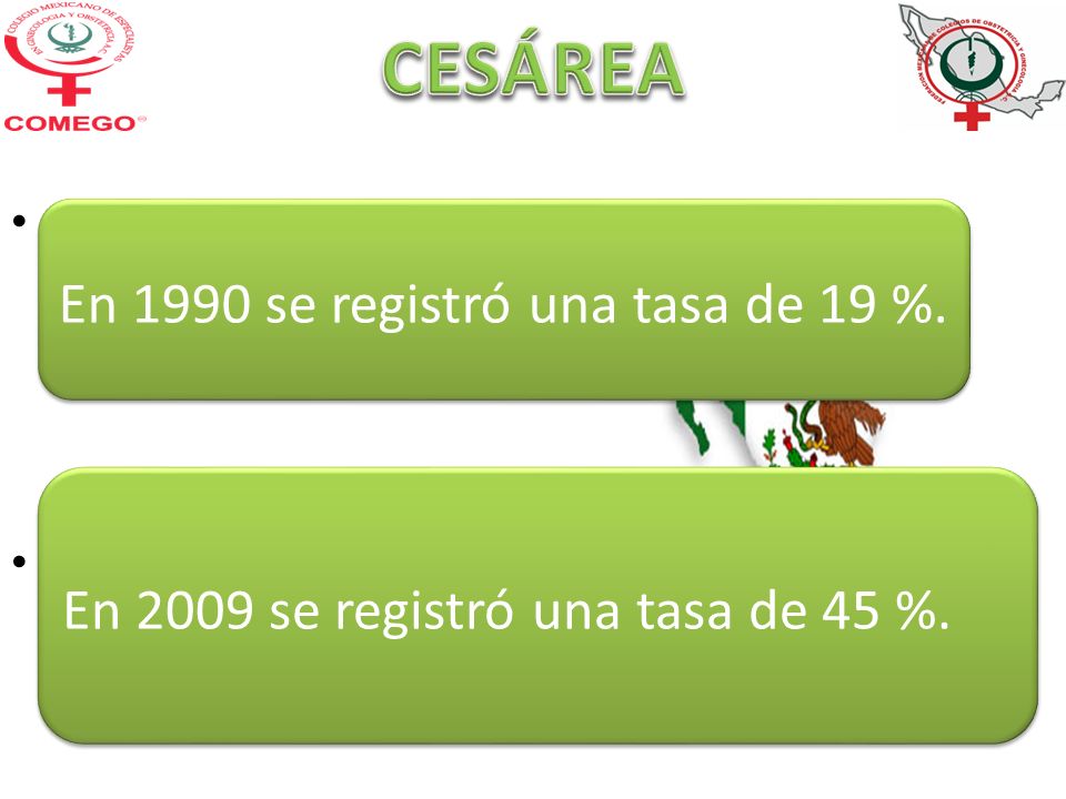 CESÁREA En 1990 se registró una tasa de 19 %.