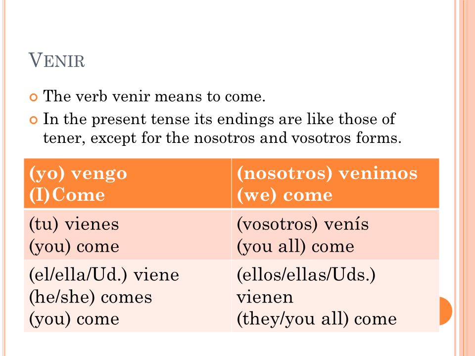 Venir (yo) vengo Come (nosotros) venimos (we) come (tu) vienes
