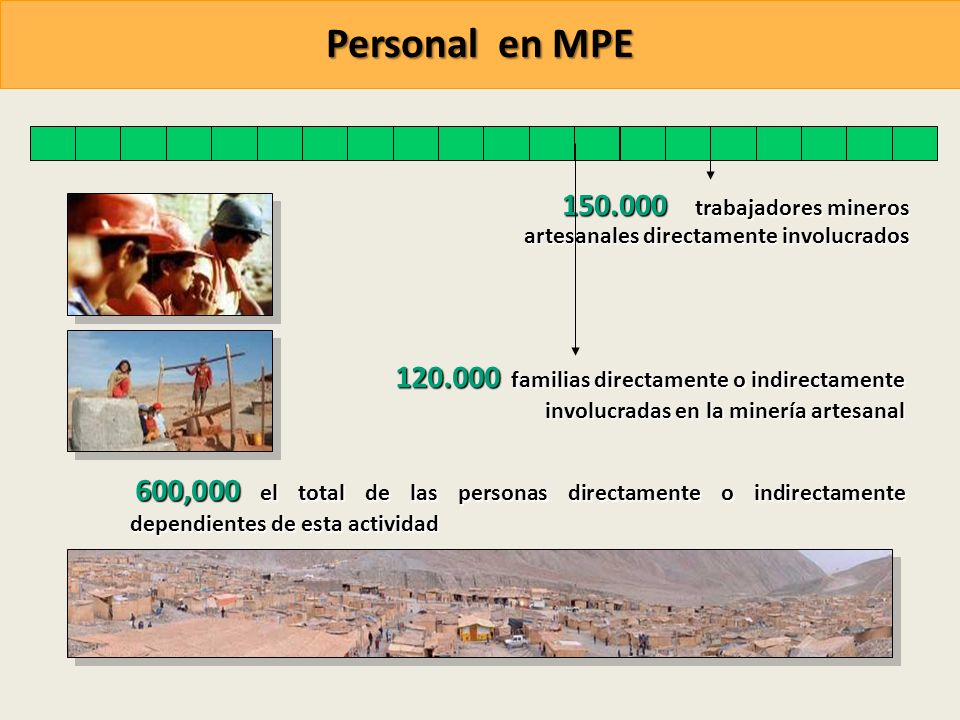 Personal en MPE trabajadores mineros artesanales directamente involucrados familias directamente o indirectamente.