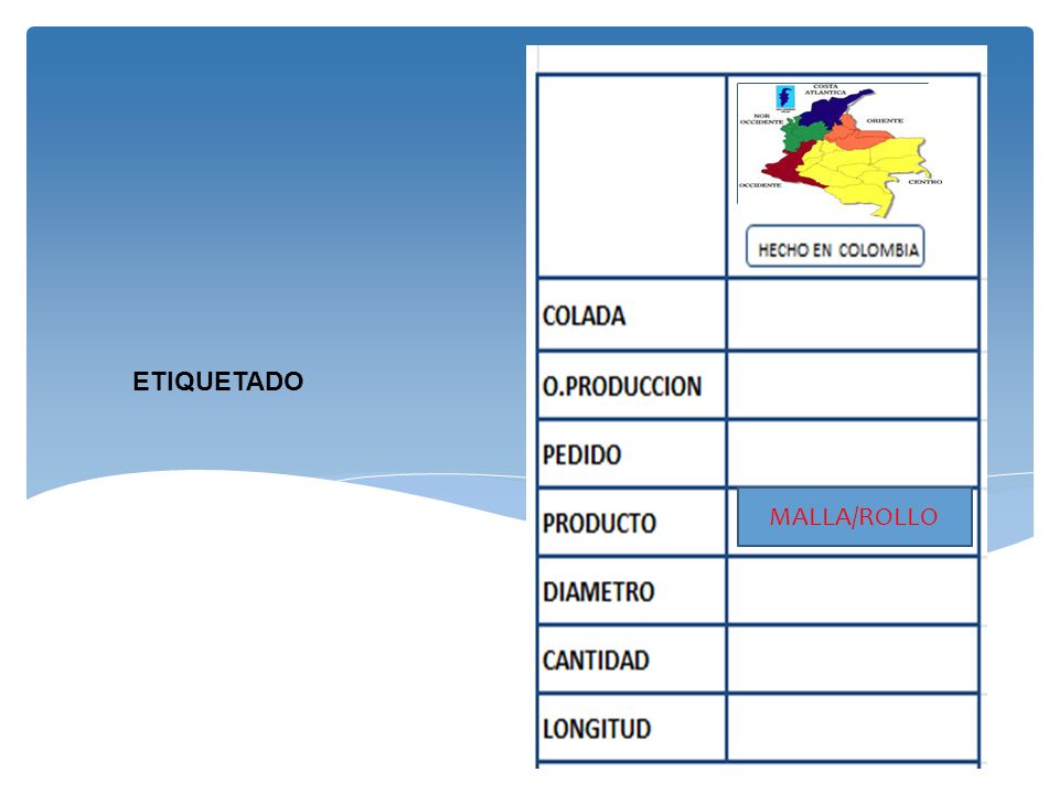 PROYECTOS Y PORTAFOLIOS DE INVERSION SIGLO XXI SAS PYPSIGLOXXI SAS