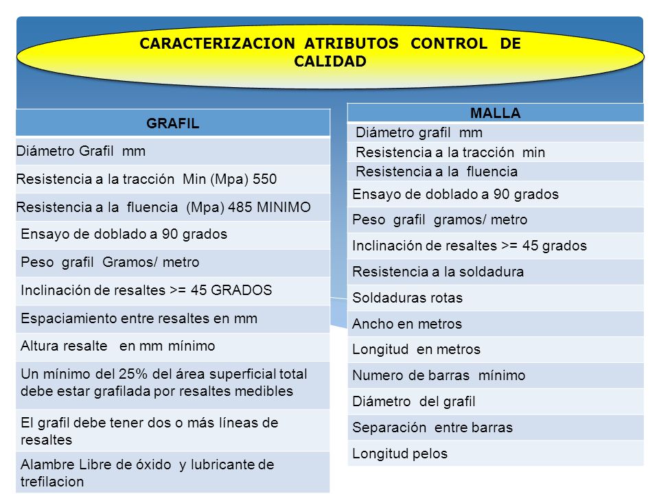 PROYECTOS Y PORTAFOLIOS DE INVERSION SIGLO XXI SAS PYPSIGLOXXI SAS