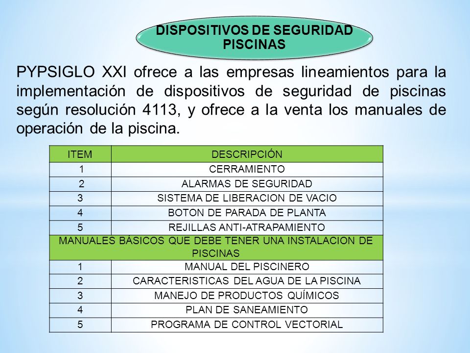 PROYECTOS Y PORTAFOLIOS DE INVERSION SIGLO XXI SAS PYPSIGLOXXI SAS