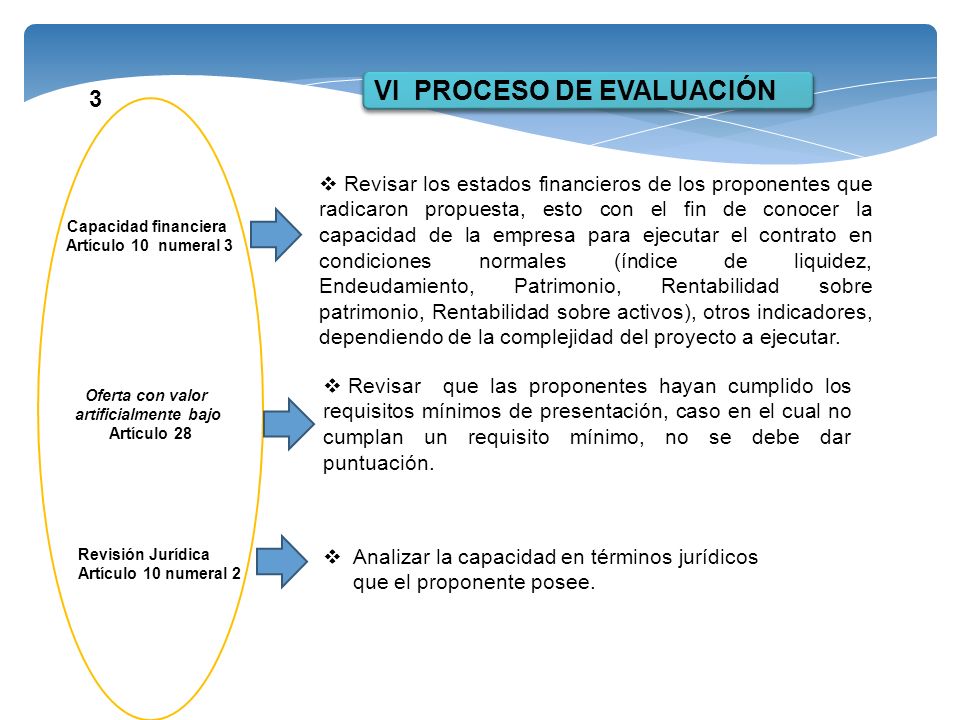 PROYECTOS Y PORTAFOLIOS DE INVERSION SIGLO XXI SAS PYPSIGLOXXI SAS