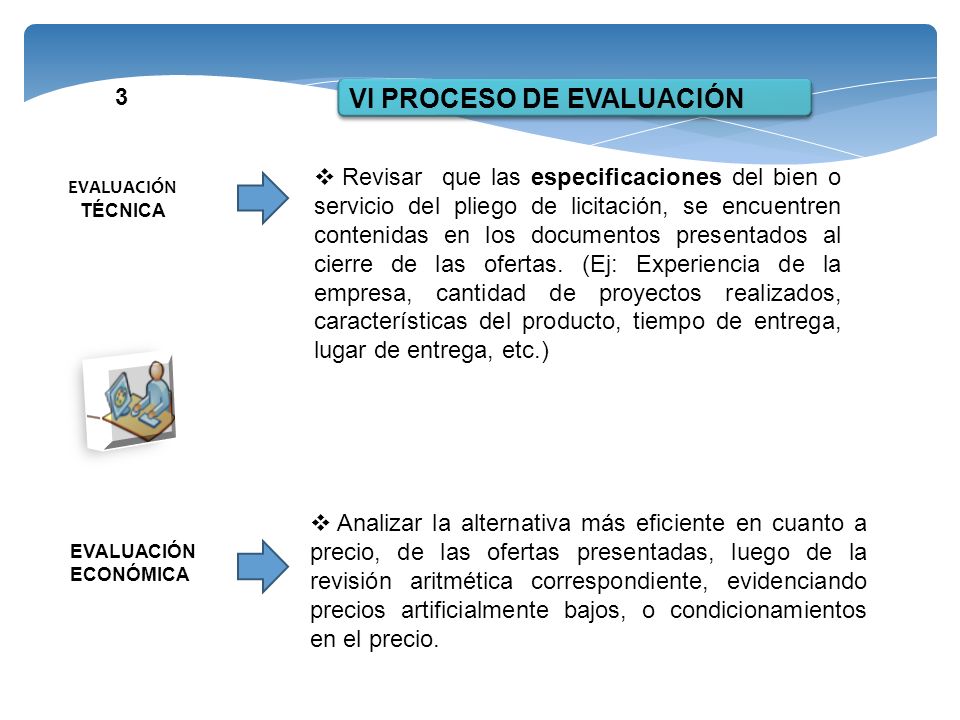PROYECTOS Y PORTAFOLIOS DE INVERSION SIGLO XXI SAS PYPSIGLOXXI SAS