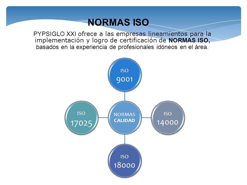 PROYECTOS Y PORTAFOLIOS DE INVERSION SIGLO XXI SAS PYPSIGLOXXI SAS