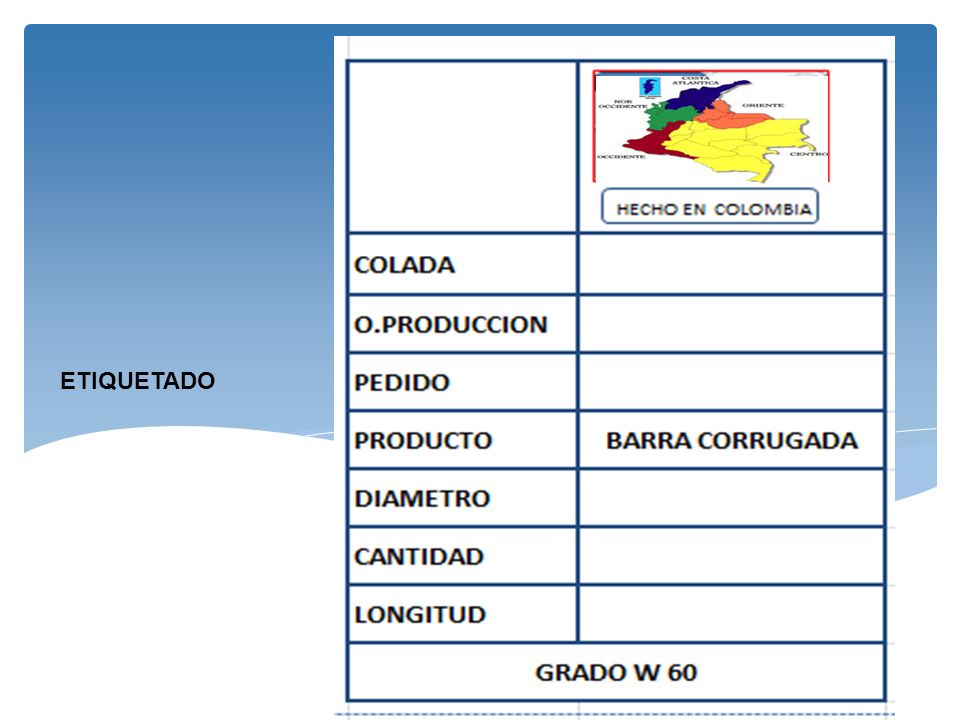 PROYECTOS Y PORTAFOLIOS DE INVERSION SIGLO XXI SAS PYPSIGLOXXI SAS