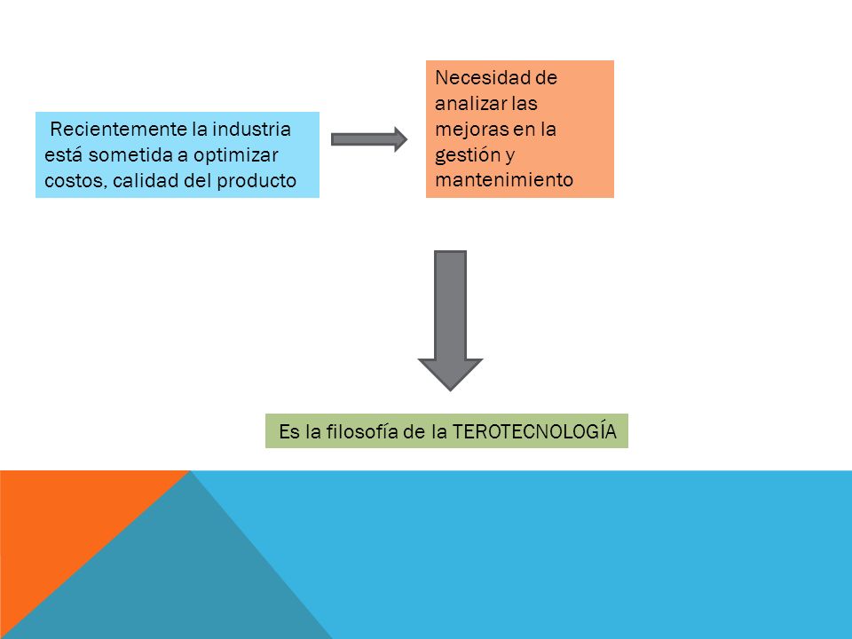 Necesidad de analizar las mejoras en la gestión y mantenimiento
