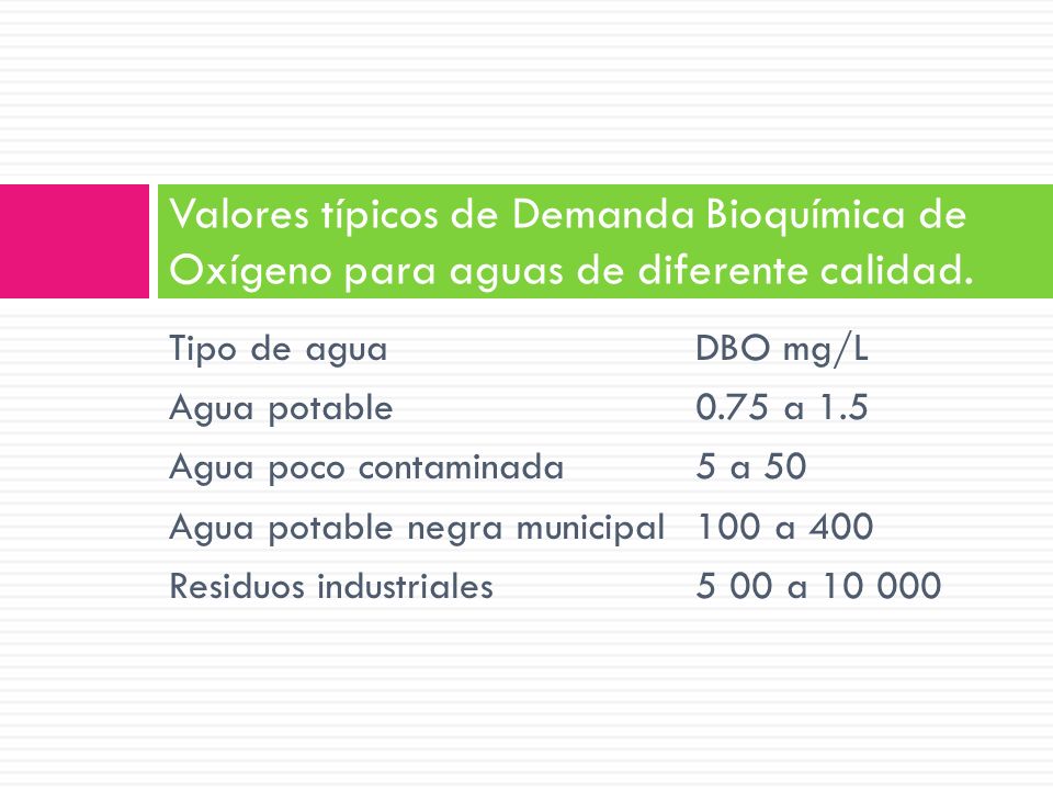 Valores típicos de Demanda Bioquímica de Oxígeno para aguas de diferente calidad.
