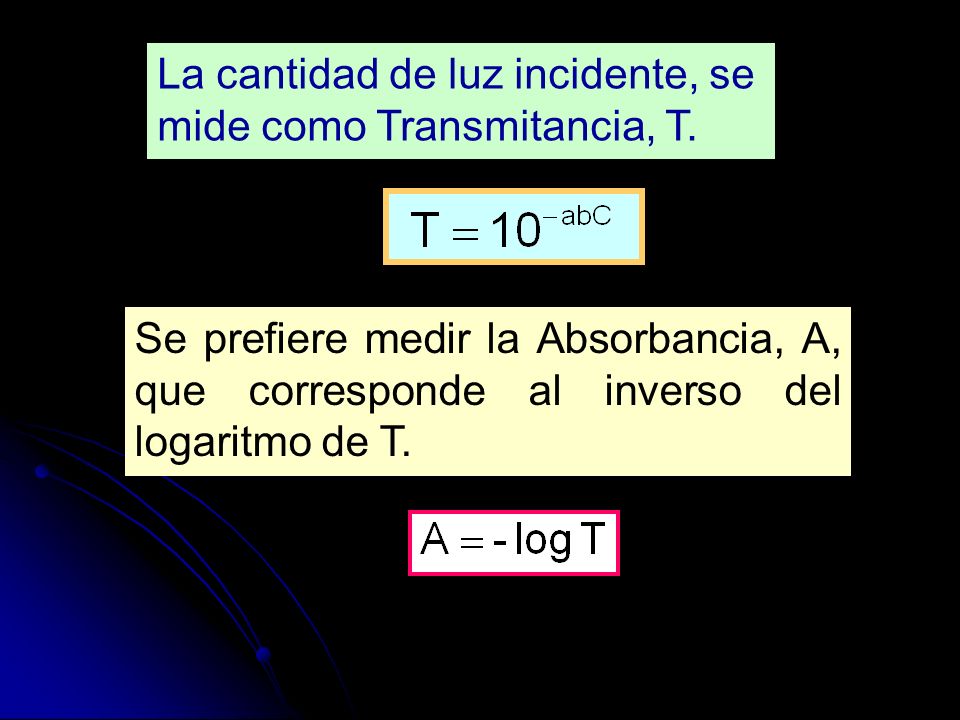 La cantidad de luz incidente, se mide como Transmitancia, T.