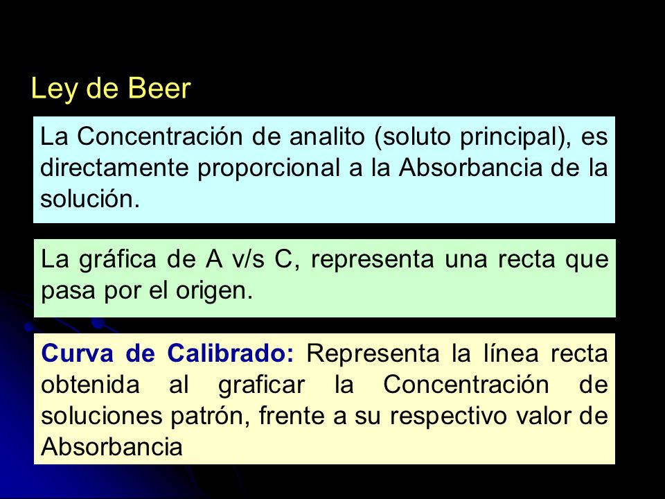 Ley de Beer La Concentración de analito (soluto principal), es directamente proporcional a la Absorbancia de la solución.