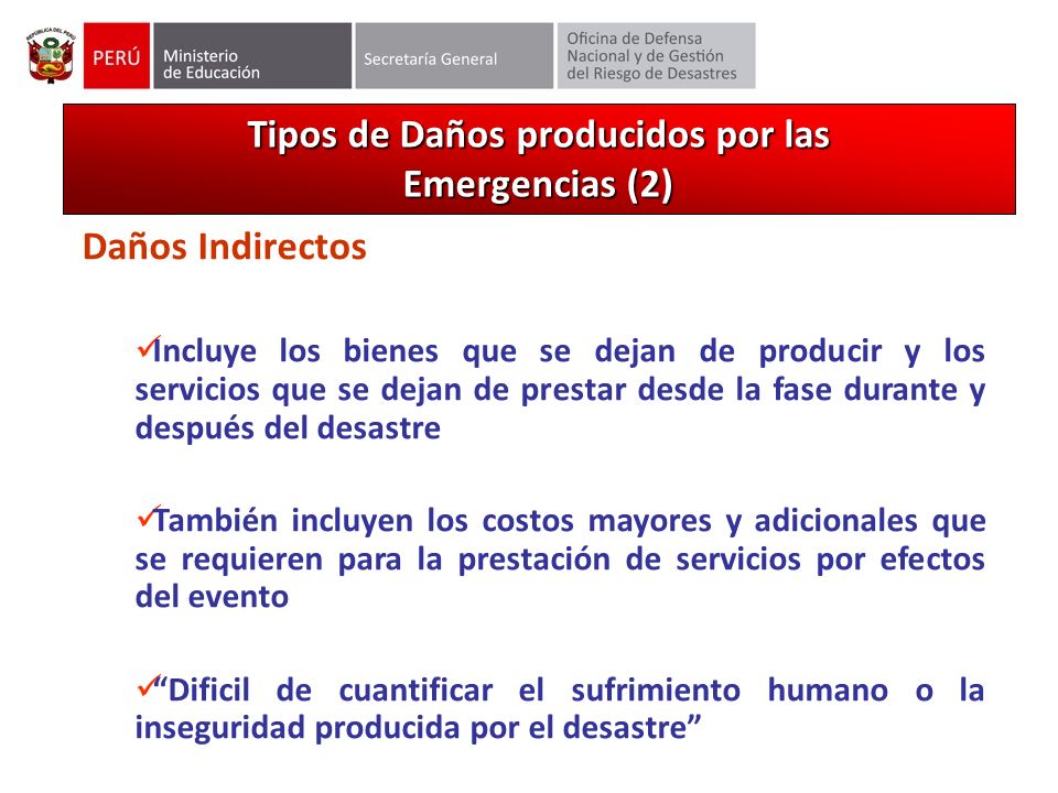Tipos de Daños producidos por las