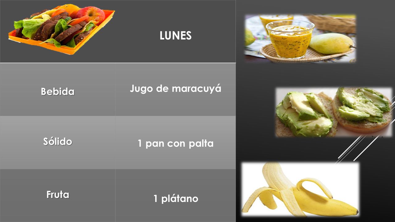LUNES Bebida Jugo de maracuyá Sólido 1 pan con palta Fruta 1 plátano