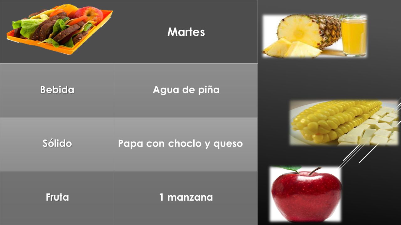 Martes Bebida Agua de piña Sólido Papa con choclo y queso Fruta