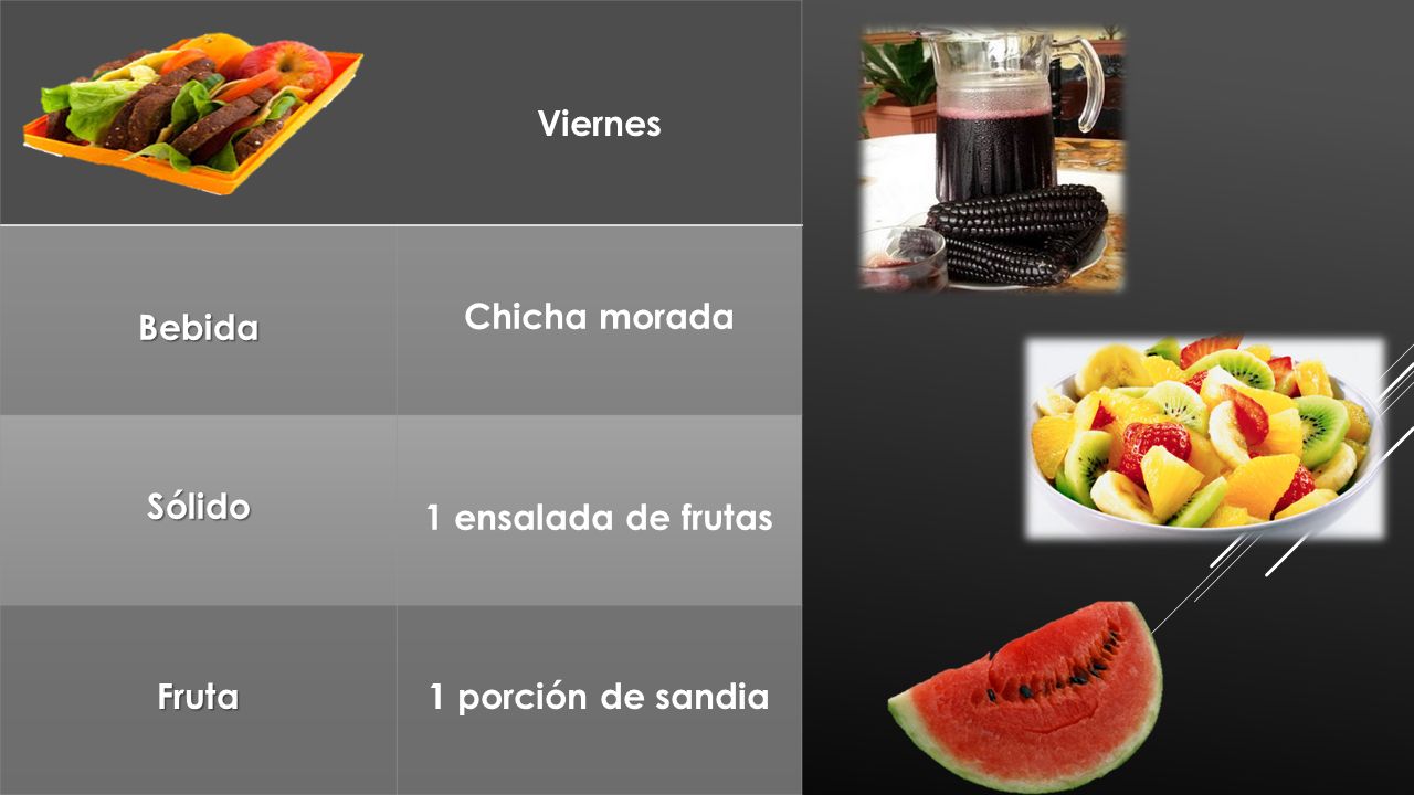 Viernes Bebida Chicha morada Sólido 1 ensalada de frutas Fruta 1 porción de sandia