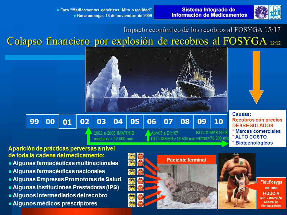 FiduFosyga es una FIDUCIA MPS – Dirección General de Financiamiento