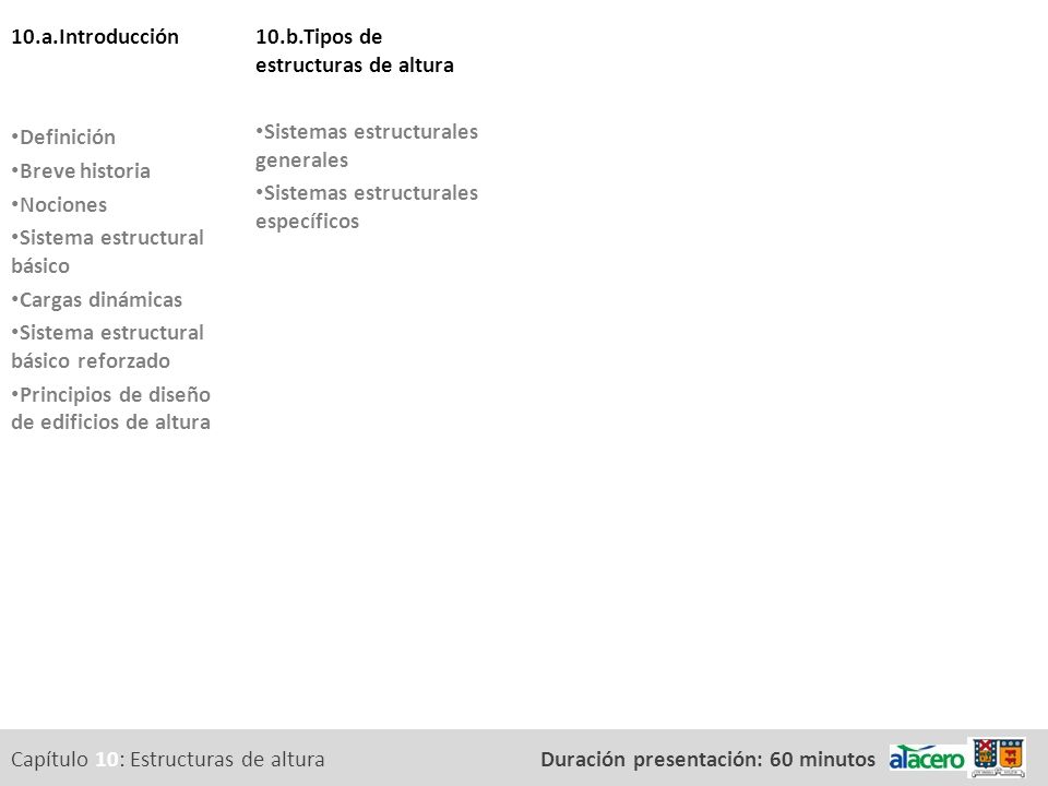 10.a.Introducción Definición. Breve historia. Nociones. Sistema estructural básico. Cargas dinámicas.