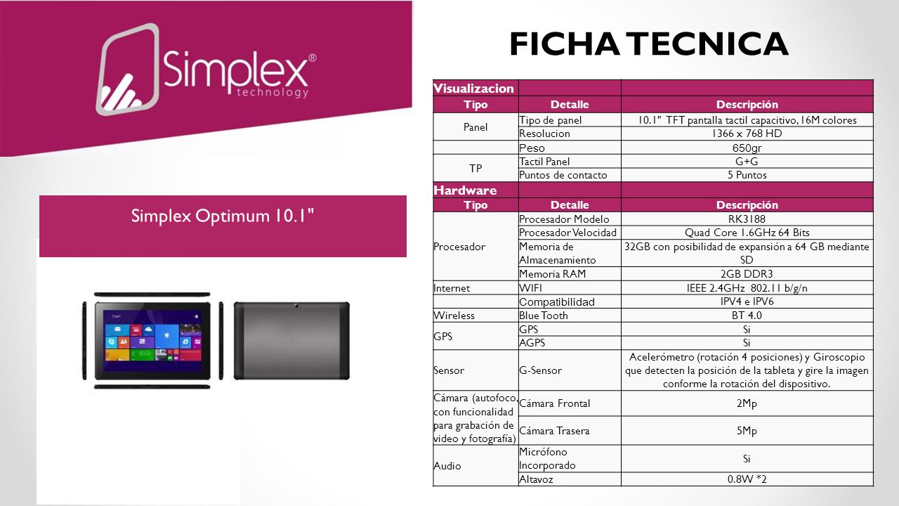 FICHA TECNICA Simplex Optimum 10.1 Visualizacion Hardware Tipo