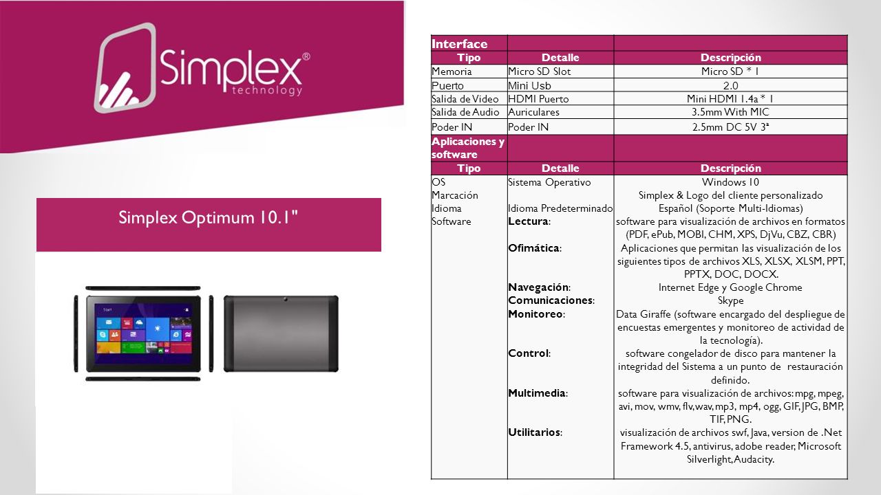 Simplex Optimum 10.1 Interface Tipo Detalle Descripción Memoria