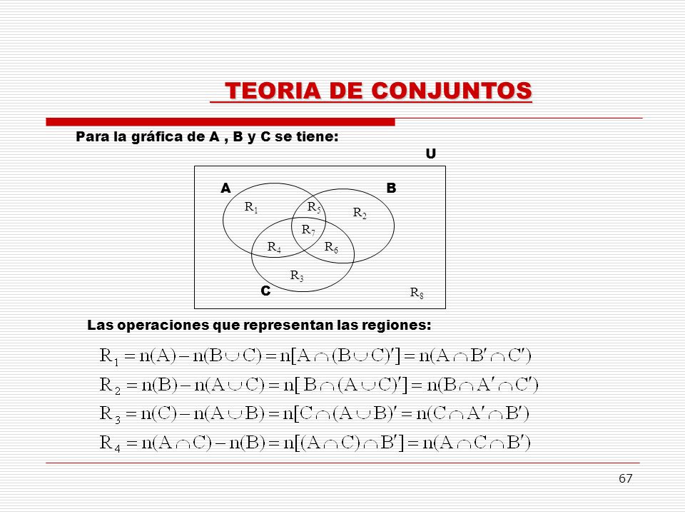 TEORIA DE CONJUNTOS Para la gráfica de A , B y C se tiene: U A B R1 R5
