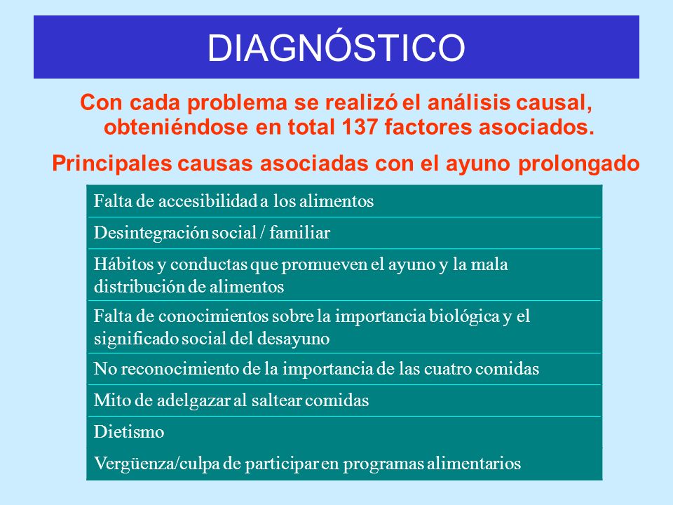 DIAGNÓSTICO Con cada problema se realizó el análisis causal, obteniéndose en total 137 factores asociados.
