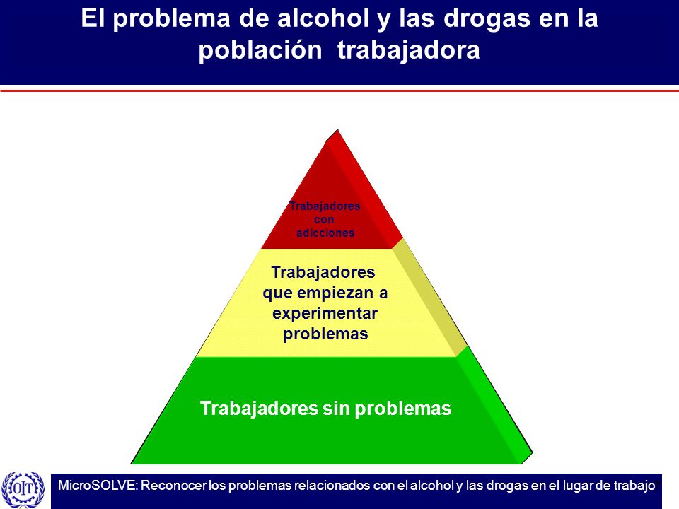El problema de alcohol y las drogas en la población trabajadora