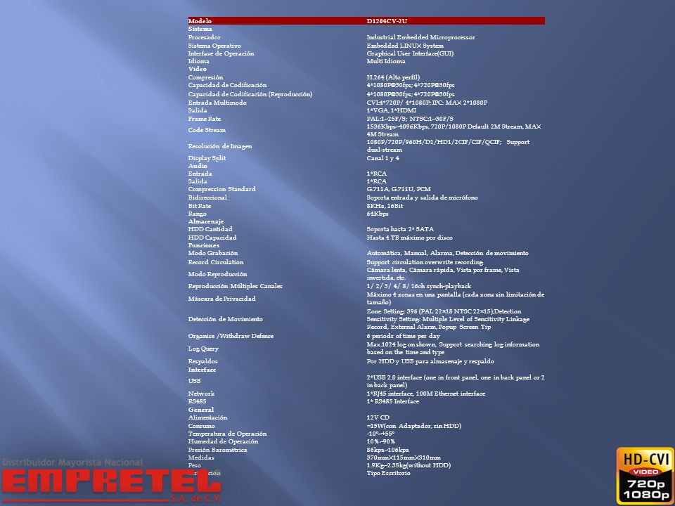 Modelo D1204CV-2U. Sistema. Procesador. Industrial Embedded Microprocessor. Sistema Operativo. Embedded LINUX System.