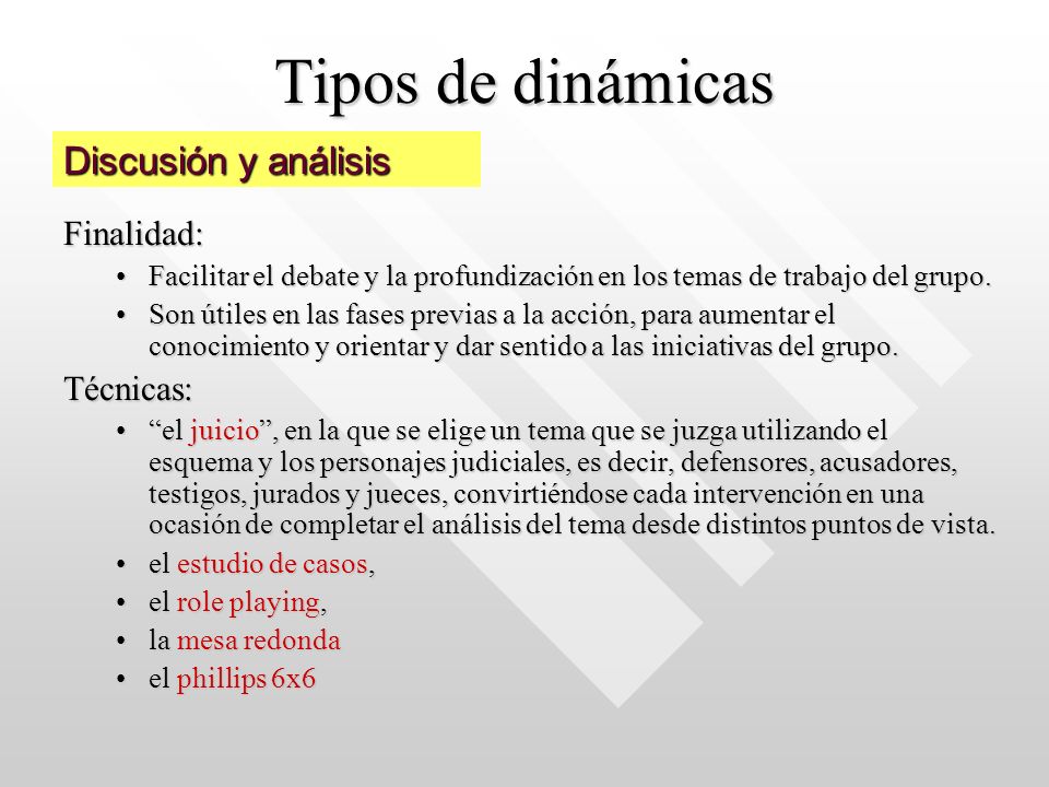 Tipos de dinámicas Discusión y análisis Finalidad: Técnicas: