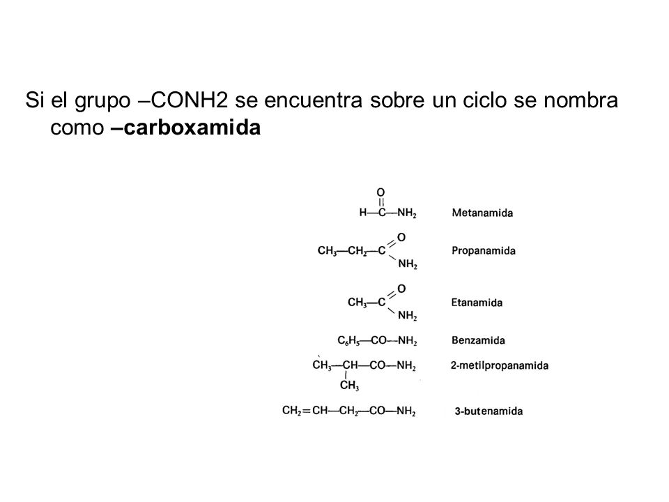 Amidas Si el grupo –CONH2 se encuentra sobre un ciclo se nombra como –carboxamida