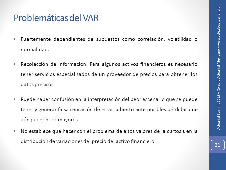 Problemáticas del VAR Fuertemente dependientes de supuestos como correlación, volatilidad o normalidad.