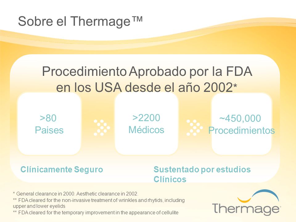 Procedimiento Aprobado por la FDA en los USA desde el año 2002*