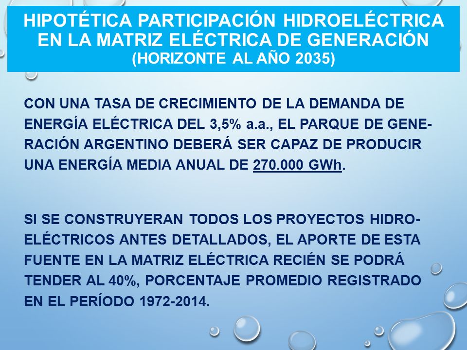 HIPOTÉTICA PARTICIPACIÓN HIDROELÉCTRICA EN LA MATRIZ ELÉCTRICA DE GENERACIÓN (HORIZONTE AL AÑO 2035)