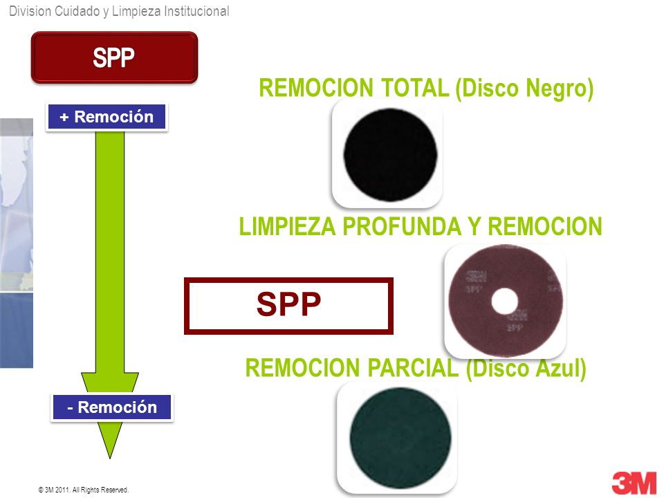 SPP SPP REMOCION TOTAL (Disco Negro) LIMPIEZA PROFUNDA Y REMOCION