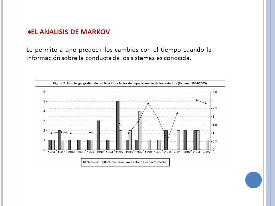 EL ANALISIS DE MARKOV Le permite a uno predecir los cambios con el tiempo cuando la información sobre la conducta de los sistemas es conocida.