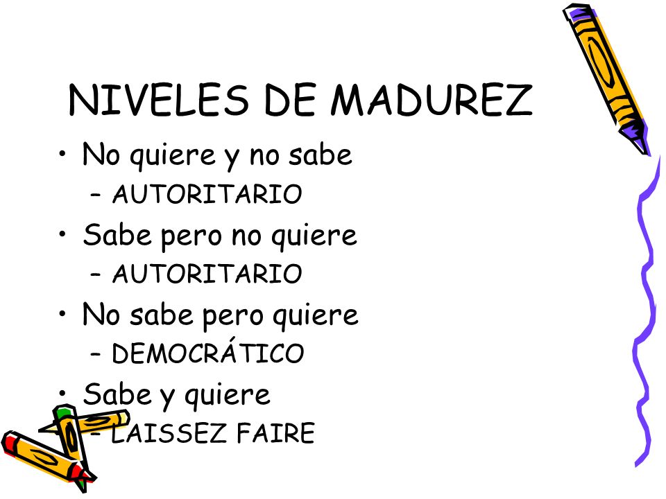 NIVELES DE MADUREZ No quiere y no sabe Sabe pero no quiere