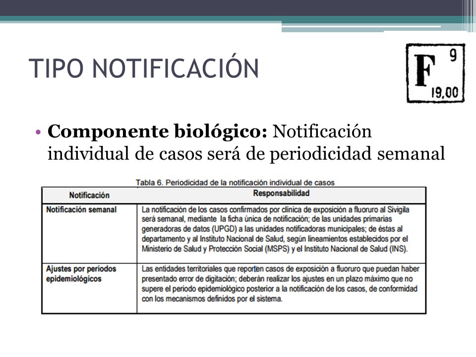 TIPO NOTIFICACIÓN Componente biológico: Notificación individual de casos será de periodicidad semanal.